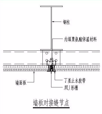 墻板對(duì)接縫節(jié)點(diǎn)圖